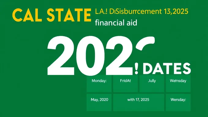 2025 Financial Aid Disbursement Dates at Cal State LA