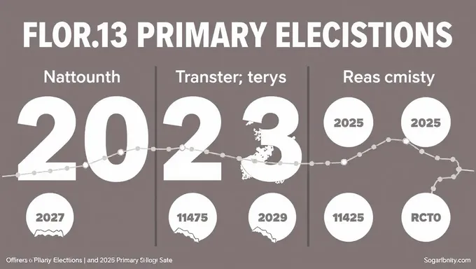 2025 Florida Primary Elections Schedule Released Soon