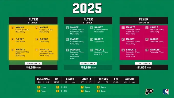 2025 Flyers Schedule ICS File Format