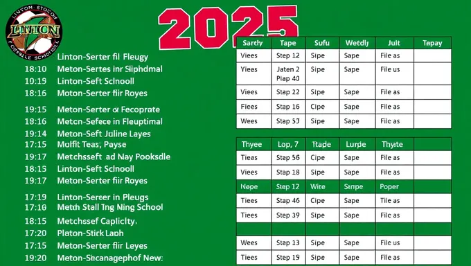 2025 Football Schedule for Linton-Stockton Middle School Unveiled