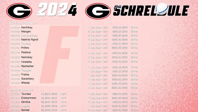 2025 Georgia Football Schedule Released