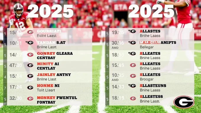 2025 Georgia Football Schedule Revealed Publicly