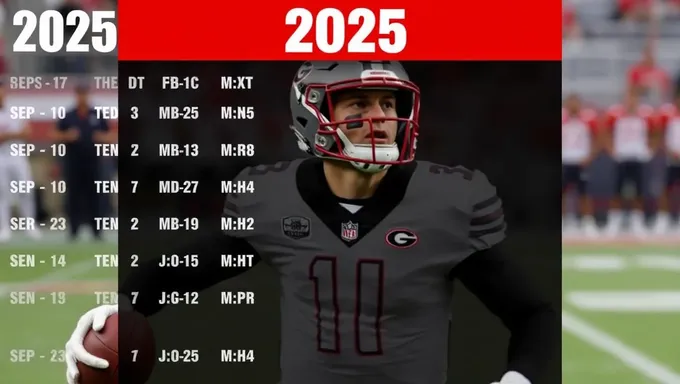 2025 Georgia Football Schedule Set for Release