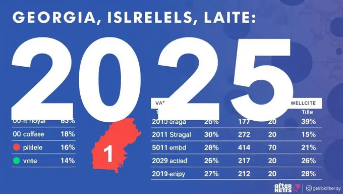 2025 Georgia Primary Elections Results Announced