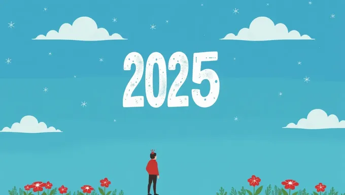 2025 Gif: A Leap Forward in Animation and Graphics