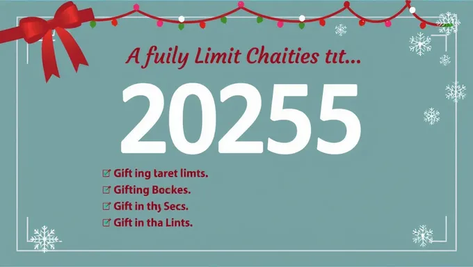 2025 Gifting Limits Imposed by New Regulations