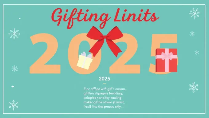 2025 Gifting Limits for Family Business Transfers