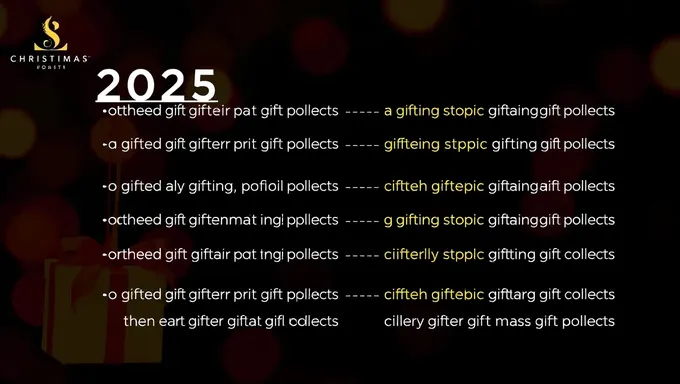 2025 Gifting Limits for Gift Tax Deductions