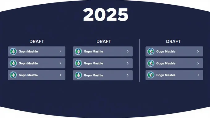 2025 Gop Draft Platform Focuses on National Security