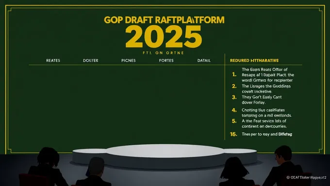 2025 Gop Draft Platform: A Conservative Vision for America