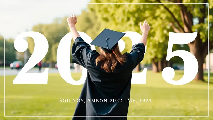 2025 Graduation Announcements: A Time to Celebrate