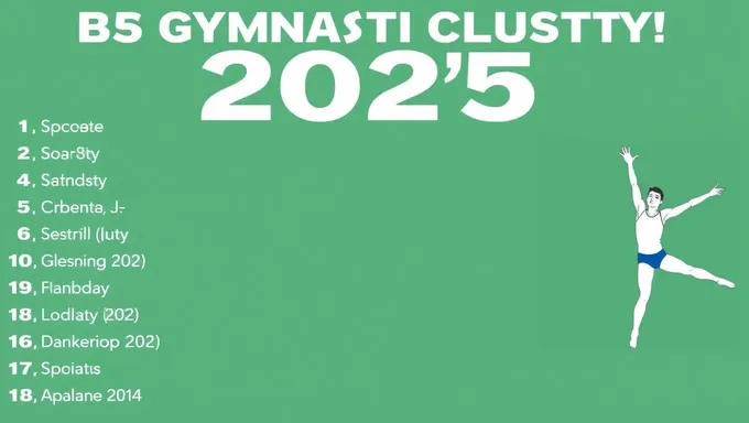 2025 Gymnastics Team List Revealed Publicly