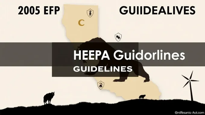 2025 HOEPa Guidelines California Released Officially