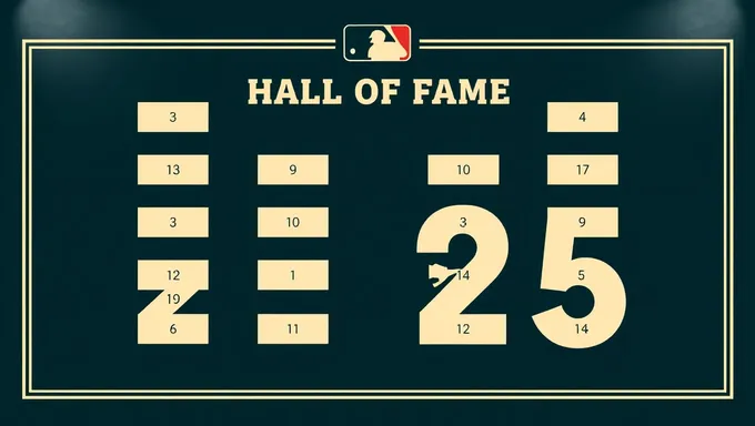 2025 Hall of Fame Class Announcement Made Official