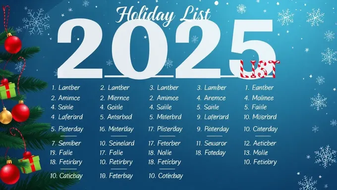 2025 Holiday Season Brings New Traditions and Celebrations