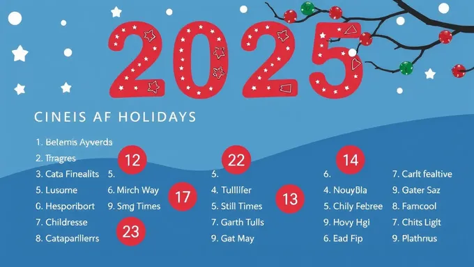 2025 Holidays List for Government and Public Holidays