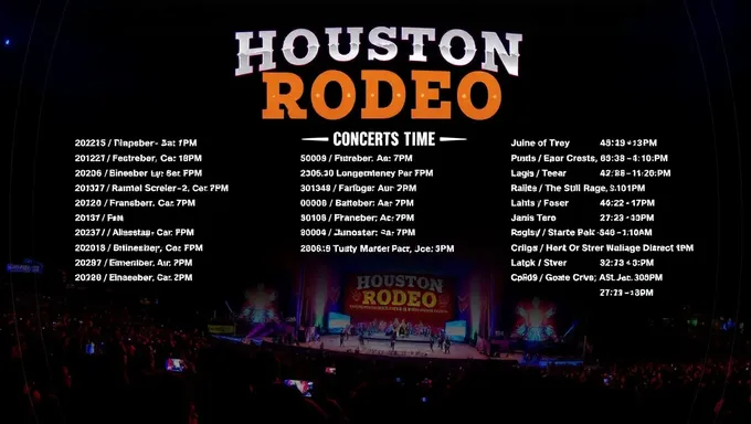 2025 Houston Rodeo Lineup and Time Schedule Announced Live