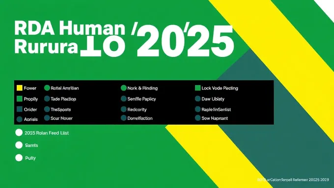 2025 Human Freedom Index Rankings Released