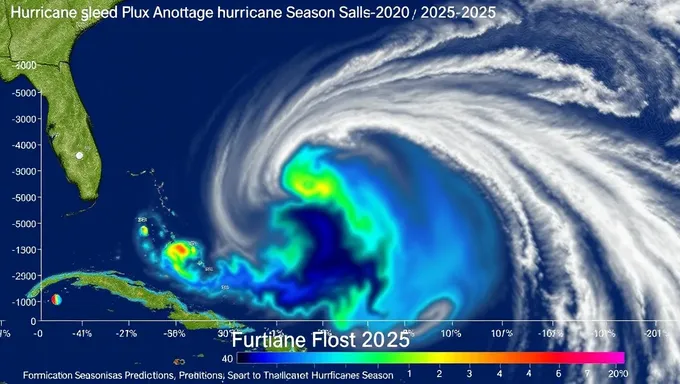 2025 Hurricane Season Forecast: A Guide to Preparations