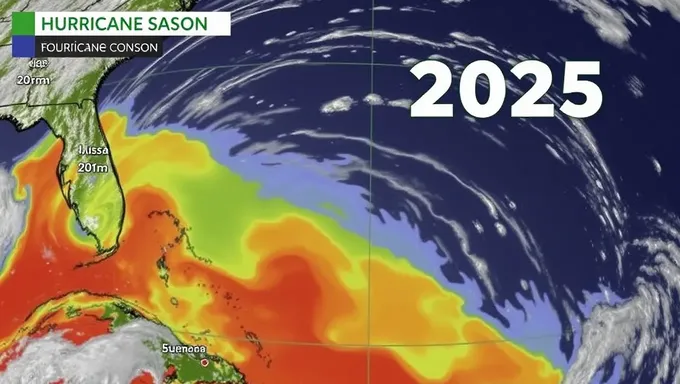 2025 Hurricane Season Outlook: A Closer Look