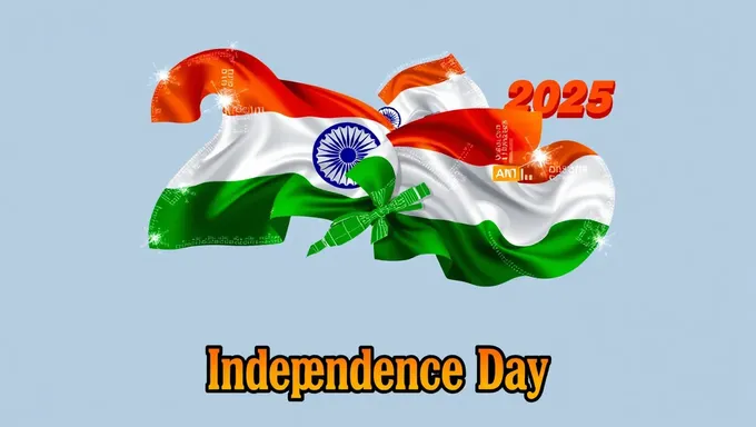 2025 Independence Day Images for Patriotic Speeches and Quotes