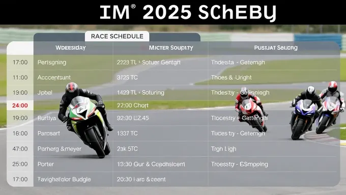 2025 Isle of Man TT Schedule Unveiled