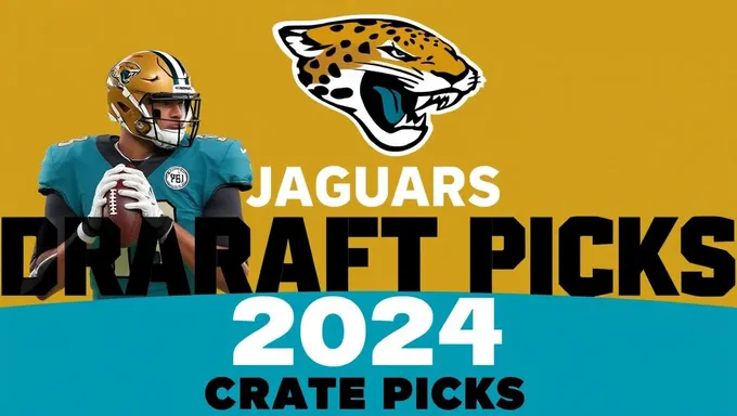 2025 Jaguars Draft Picks Summary