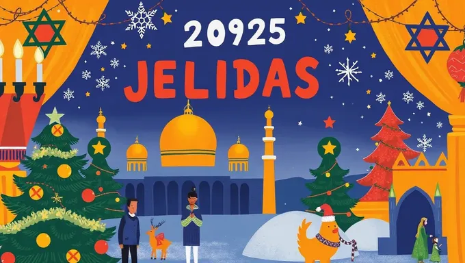 2025 Jewish Holiday Dates and Times