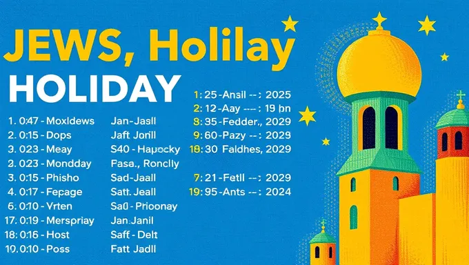 2025 Jewish Holidays: Dates, Meanings, and Celebrations