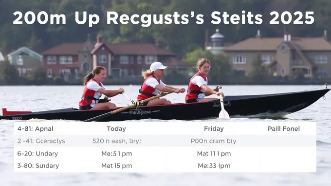 2025 Junior Regatta Schedule Released Officially