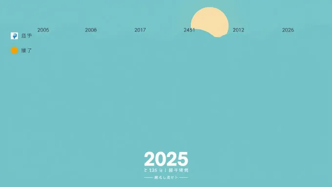 2025 Korean Movie Rankings with Critic Reviews