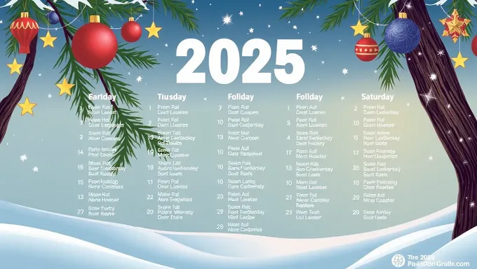 2025 List of Major Holidays and Observances Calendar