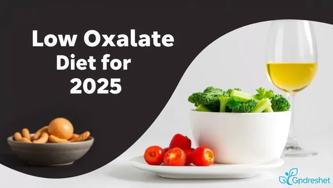 2025 Low Oxalate Diet Example and Plan