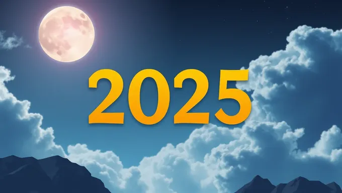 2025 Lyrics Highlight Environmental Awareness in Songs