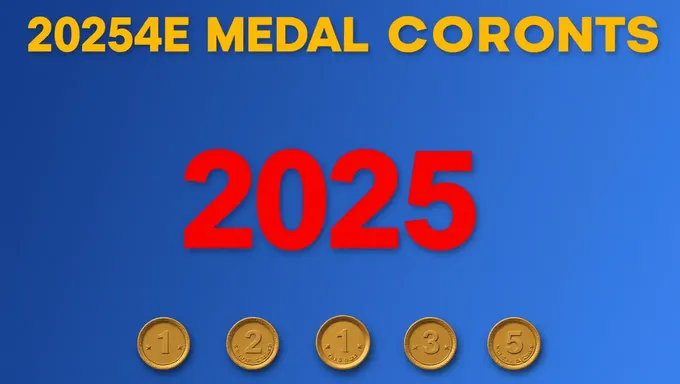 2025 Medal Count Total Increases for International Competition