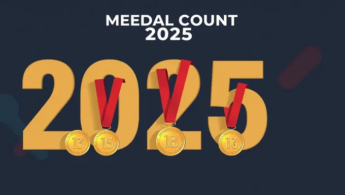 2025 Medal Count Winners Crowned for Olympic Glory