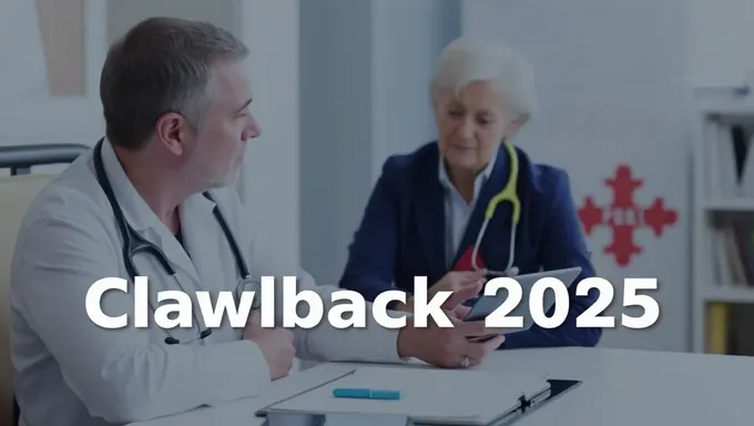 2025 Medicare Clawback in Maryland Implemented