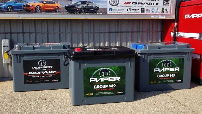 2025 Mopar Battery Group 49: Safety and Reliability Features