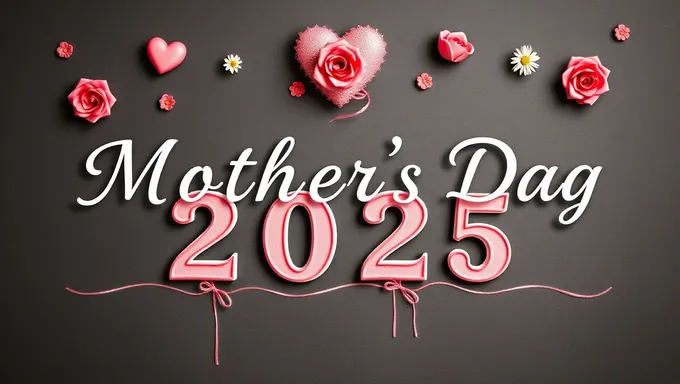 2025 Mother's Day: What You Need Know