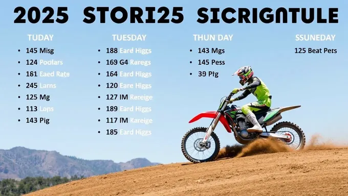 2025 Motocross Schedule Provides Insights into Upcoming Racing