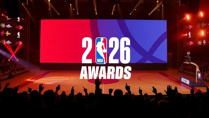 2025 NBA Awards Announcement Dates Revealed