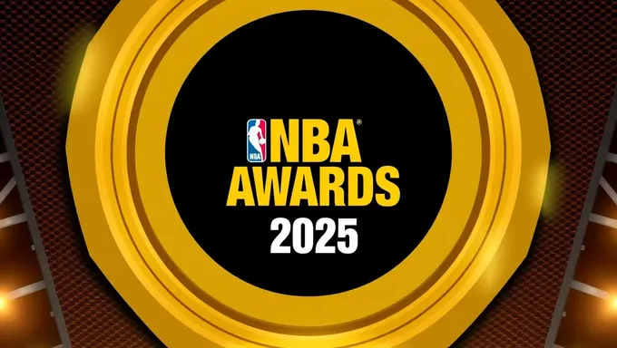 2025 NBA Awards Announcement Dates and Times