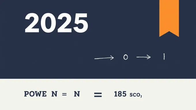 2025 NC Powell Bill Formula Aims to Streamline