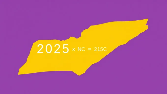 2025 NC Powell Bill Formula Faces Opposition