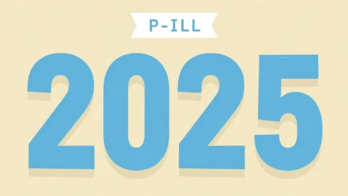 2025 NC Powell Bill Formula Introduced in Congress