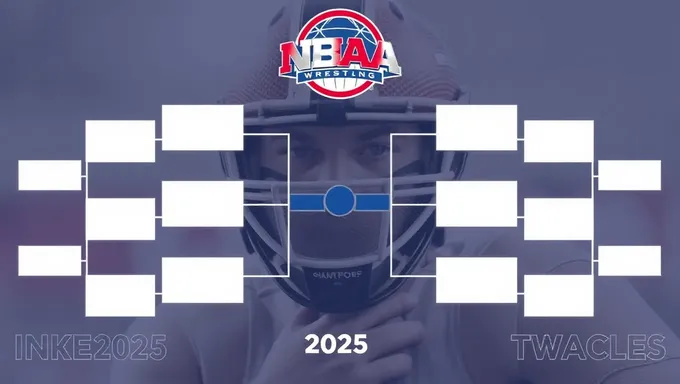 2025 NCAA Wrestling Bracket Predictions and Analysis