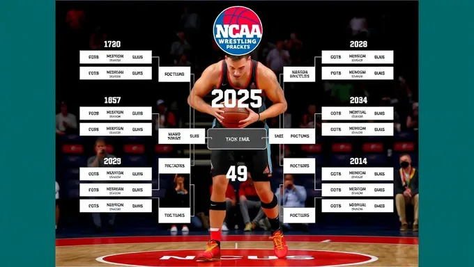 2025 NCAA Wrestling Bracket: Championship Match Preview