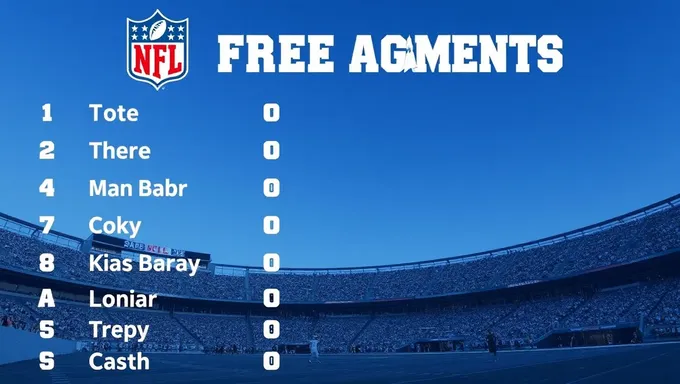 2025 NFL Free Agent Prospects by Position