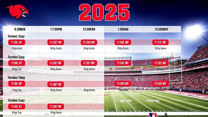 2025 Nebraska Football Schedule Released for Fans