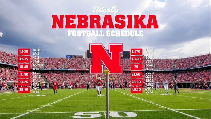 2025 Nebraska Football Schedule Released to Public